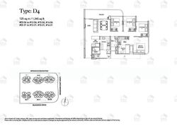 Riversound Residence (D19), Condominium #635837781